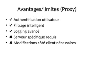 Avantages/limites (Proxy)
• ✔ Authentification utilisateur
• ✔ Filtrage intelligent
• ✔ Logging avancé
• ✖ Serveur spécifique requis
• ✖ Modifications côté client nécessaires
 
