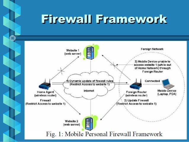 firewall project in java with source code firewall project in java with source code