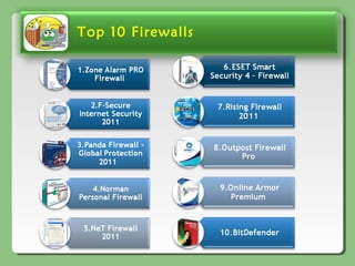 Top 10 Firewalls
 