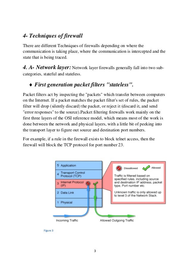 Avg Firewall Error Communication Drivers For Windows