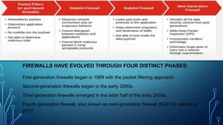 FIREWALLS HAVE EVOLVED THROUGH FOUR DISTINCT PHASES:
First-generation firewalls began in 1989 with the packet filtering approach.
Second-generation firewalls began in the early 2000s.
Third-generation firewalls emerged in the latter half of the early 2000s.
Fourth-generation firewall, also known as next-generation firewall (NGFW), started in
2010
 