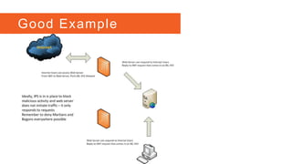 Firewall, Router and Switch Configuration Review | PPTX