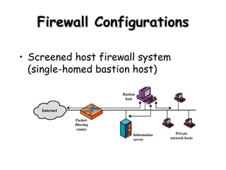 Firewall Configurations Screened host firewall system (single-homed bastion host) 