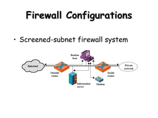 Firewall Configurations Screened-subnet firewall system 