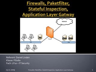 Firewalls, Paketfilter, StatefulInspection, Application Layer Gatway 01.12.2008 1 Referent: Daniel Linden Klasse: FIS06a Fach: LF10 – IT Security Firewalls, Paktefilter, Stateful Inspection, Application Layer Gateway 