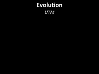 Evolution
UTM
 