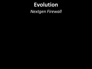 Evolution
Nextgen Firewall
 