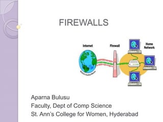 FIREWALLS

Aparna Bulusu
Faculty, Dept of Comp Science
St. Ann’s College for Women, Hyderabad

 