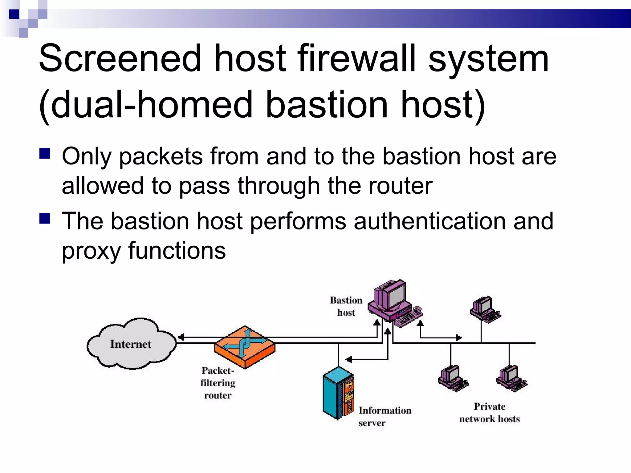 Screened host firewall system
(dual-homed bastion host)
 Only packets from and to the bastion host are
allowed to pass through the router
 The bastion host performs authentication and
proxy functions
 