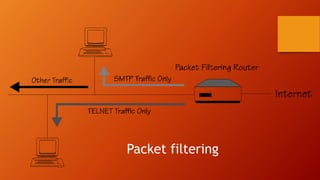 Firewalls | PPTX