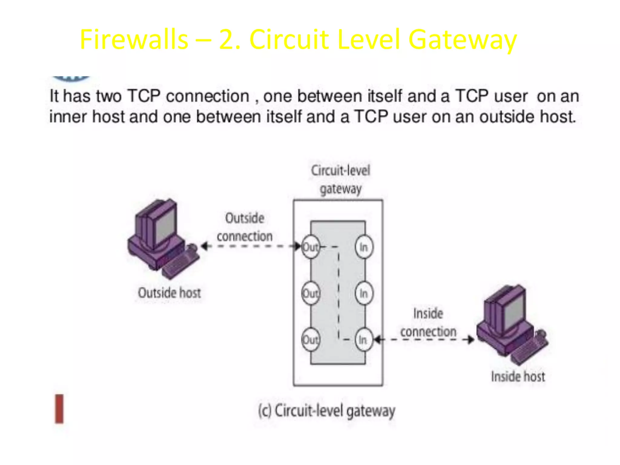 Firewalls – 2. Circuit Level Gateway
• .
 