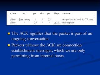  The ACK signifies that the packet is part of an
ongoing conversation
 Packets without the ACK are connection
establishment messages, which we are only
permitting from internal hosts
 