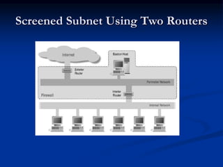 Screened Subnet Using Two Routers
 