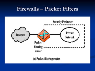 Firewalls – Packet Filters
 