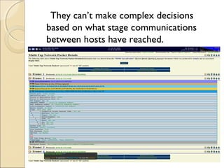 They can’t make complex decisions
based on what stage communications
between hosts have reached.
 