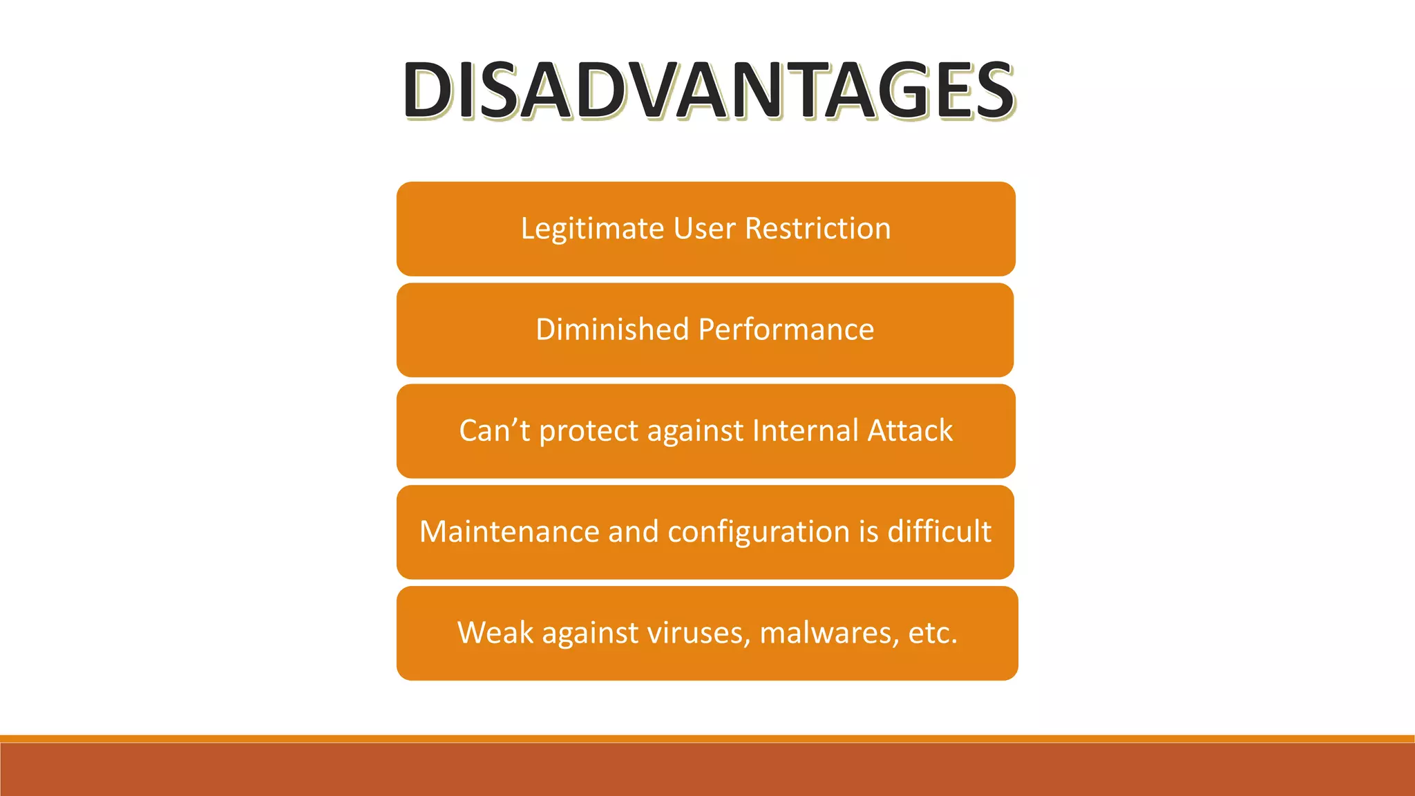 Legitimate User Restriction
Diminished Performance
Can’t protect against Internal Attack
Maintenance and configuration is difficult
Weak against viruses, malwares, etc.
 
