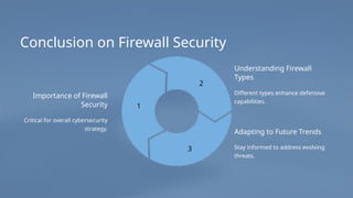Information and Network Security ppt Firewall_Security[1].pptx