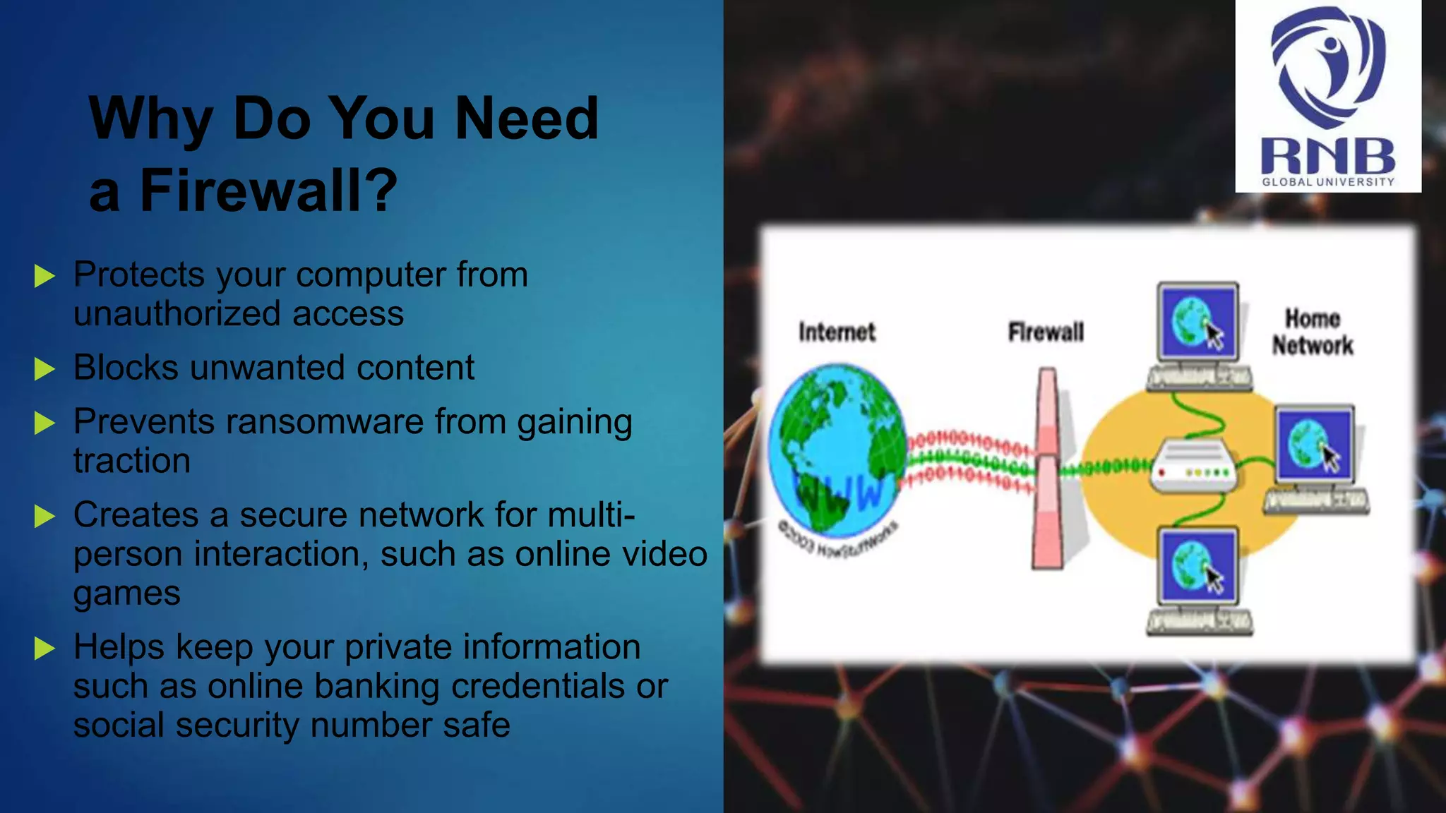 Why Do You Need a Firewall?  Protects your computer from unauthorized access  Blocks unwanted content  Prevents ransomware from gaining traction  Creates a secure network for multi- person interaction, such as online video games  Helps keep your private information such as online banking credentials or social security number safe 