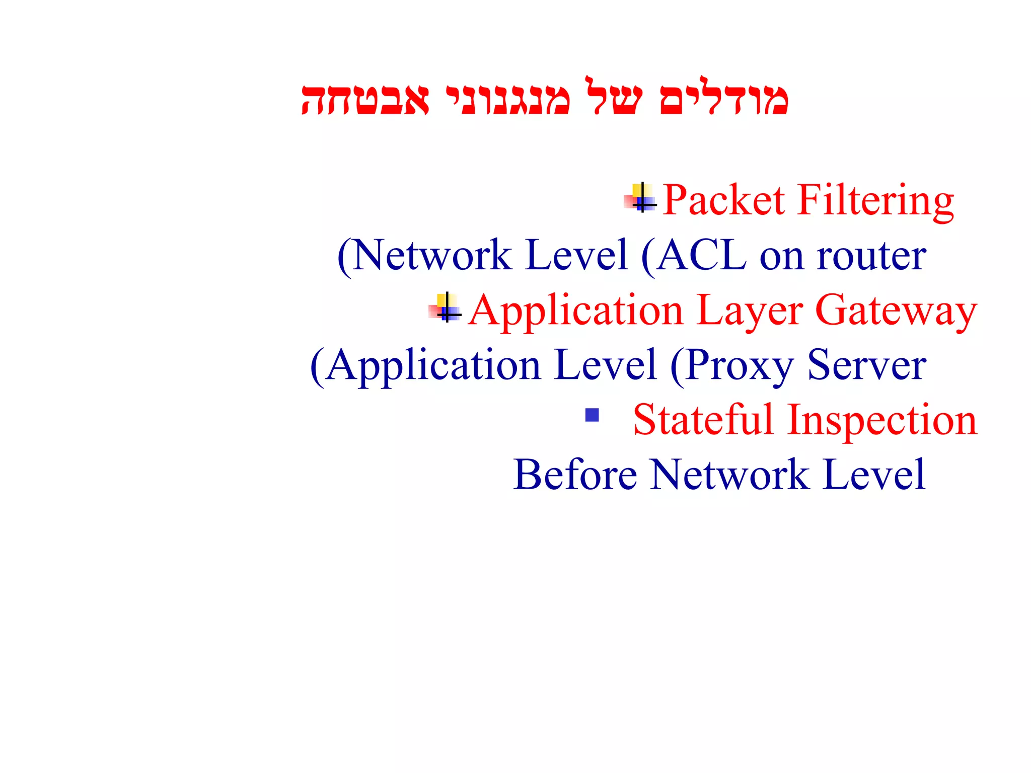 מודלים של מנגנוני אבטחה Packet Filtering  Network Level (ACL on router) Application Layer Gateway Application Level (Proxy Server) Stateful Inspection Before Network Level 