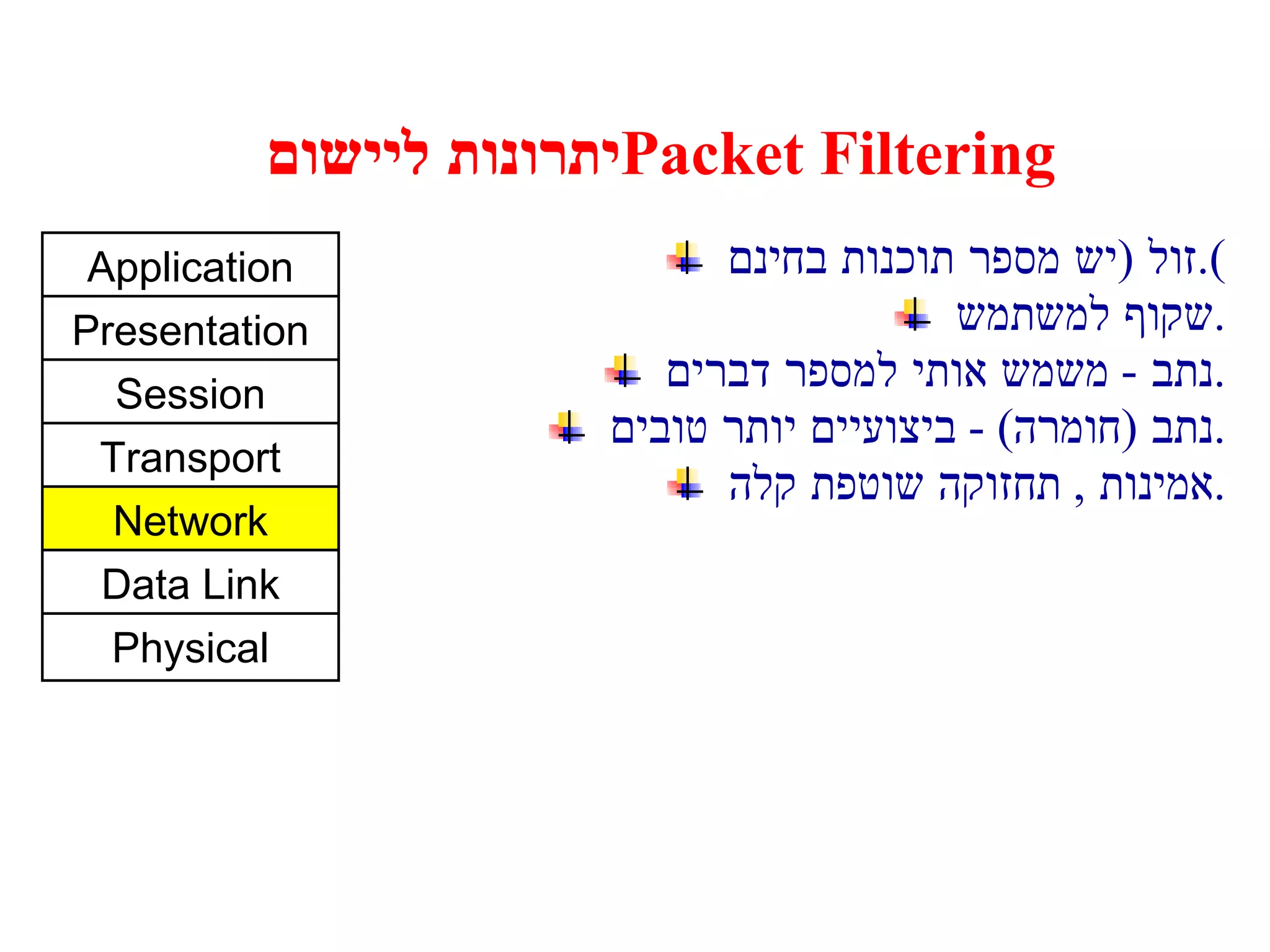 יתרונות ליישום  Packet Filtering זול  ( יש מספר תוכנות בחינם ). שקוף למשתמש . נתב  -  משמש אותי למספר דברים . נתב  ( חומרה ) -  ביצועיים יותר טובים . אמינות  ,  תחזוקה שוטפת קלה . Application Presentation Session Transport Network Data Link Physical 