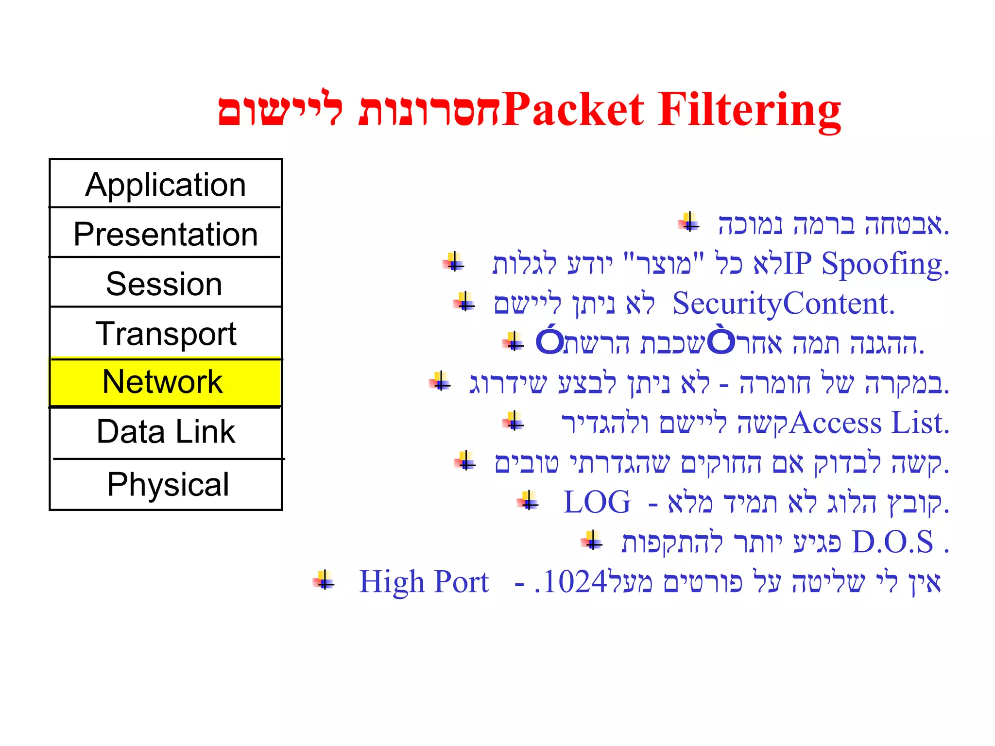 חסרונות ליישום  Packet Filtering אבטחה ברמה נמוכה . לא כל  " מוצר "  יודע לגלות  IP Spoofing. לא ניתן ליישם Security  Content. ההגנה תמה אחרי  “שכבת הרשת”  .  במקרה של חומרה  -  לא ניתן לבצע שידרוג . קשה ליישם ולהגדיר  Access List. קשה לבדוק אם החוקים שהגדרתי טובים . LOG  -  קובץ הלוג לא תמיד מלא . פגיע יותר להתקפות   D.O.S . High Port  -  אין לי שליטה על פורטים מעל  1024. Application Presentation Session Transport Network Data Link Physical 