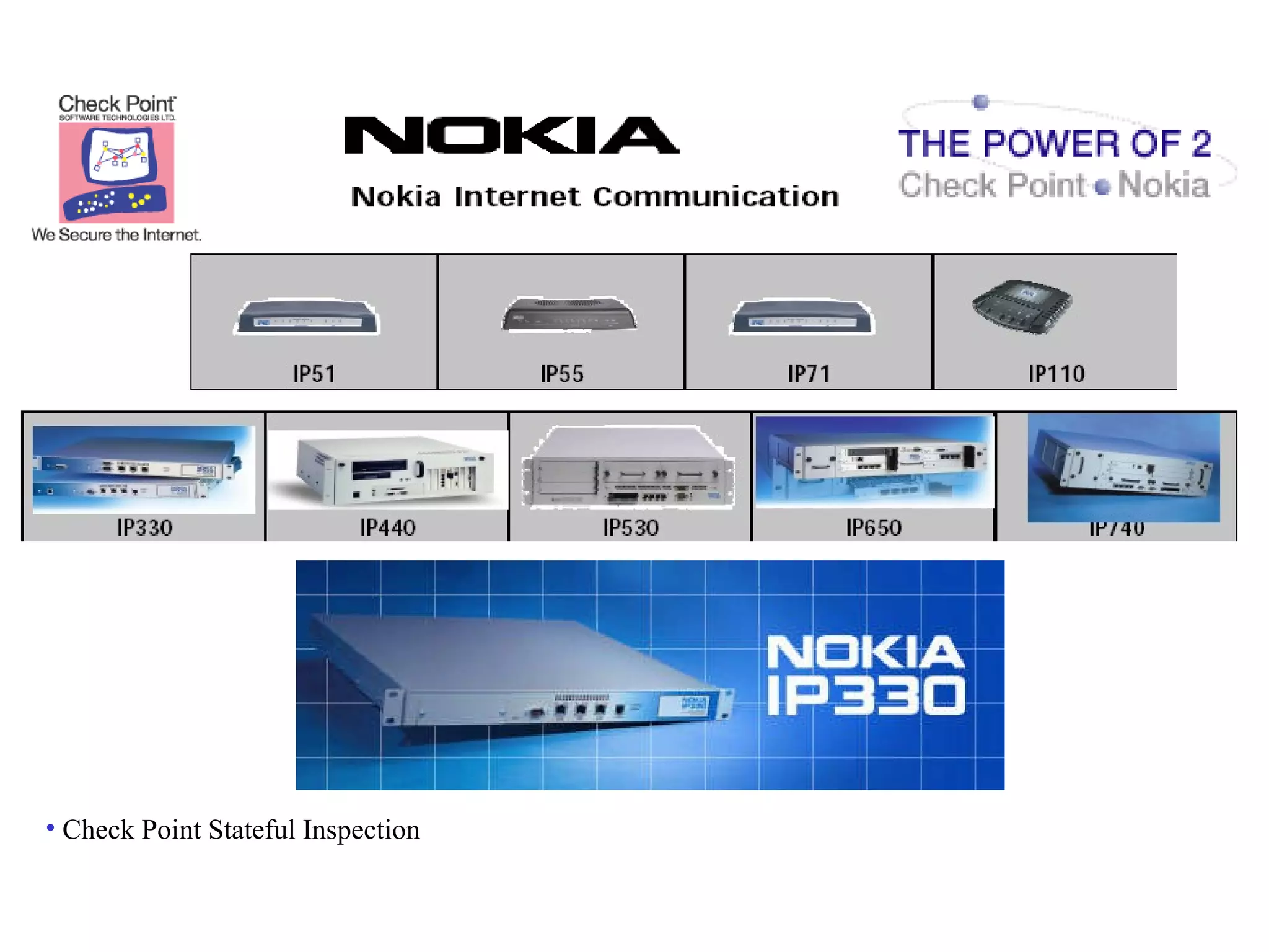 Check Point Stateful Inspection 