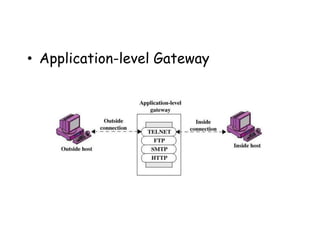 • Application-level Gateway
 
