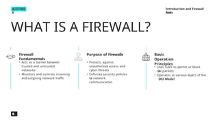 Comprehensive Overview of Firewall Types and OSI Model Integration for ...