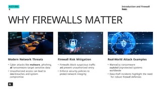 Comprehensive Overview of Firewall Types and OSI Model Integration for ...