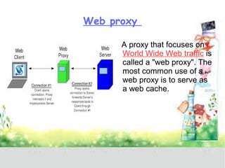Web proxy 
A proxy that focuses on 
World Wide Web traffic is 
called a "web proxy". The 
most common use of a 
web proxy is to serve as 
a web cache. 
 
