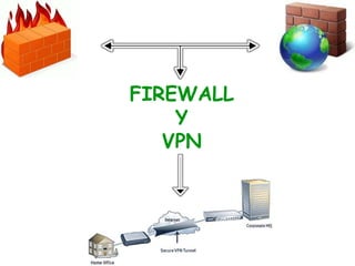 FIREWALL
    Y
   VPN
 
