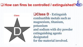 Fire Watcher Training.pptx