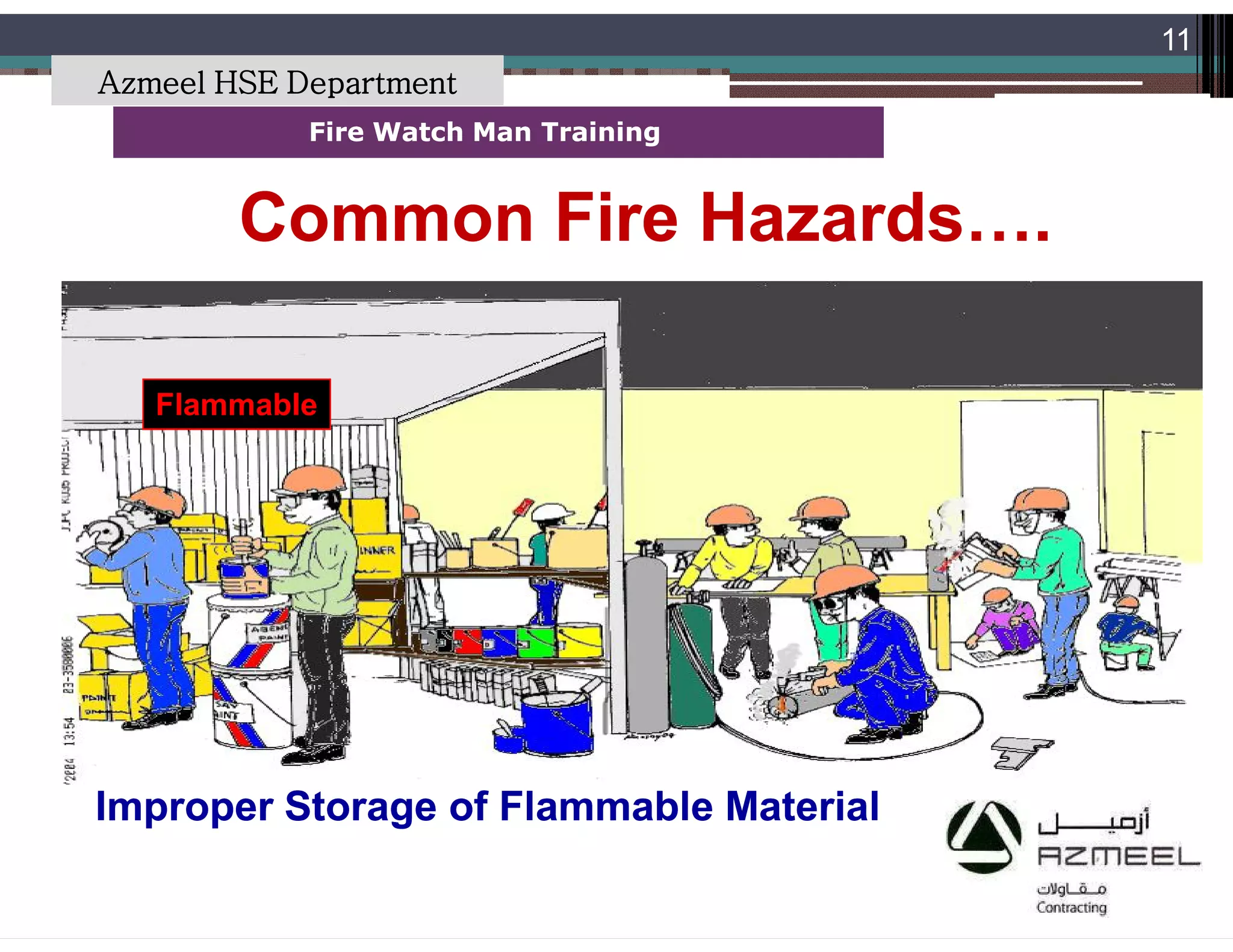 Saudi Kayan Petrochemical Complex ProjectSaudi Kayan Petrochemical Complex Project
11
Fire Watch Man TrainingFire Watch Man Training
Common Fire Hazards….Common Fire Hazards….
Improper Storage of Flammable MaterialImproper Storage of Flammable Material
Flammable
Azmeel HSE Department
 