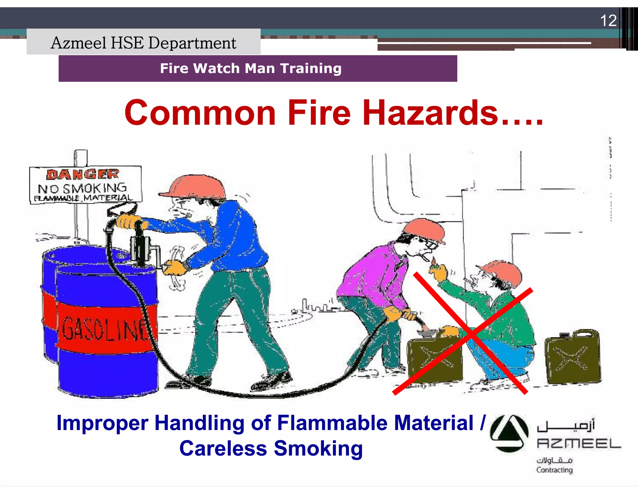 Saudi Kayan Petrochemical Complex ProjectSaudi Kayan Petrochemical Complex Project
12
Fire Watch Man TrainingFire Watch Man Training
Common Fire Hazards….Common Fire Hazards….
Improper Handling of Flammable Material /Improper Handling of Flammable Material /
Careless SmokingCareless Smoking
Azmeel HSE Department
 