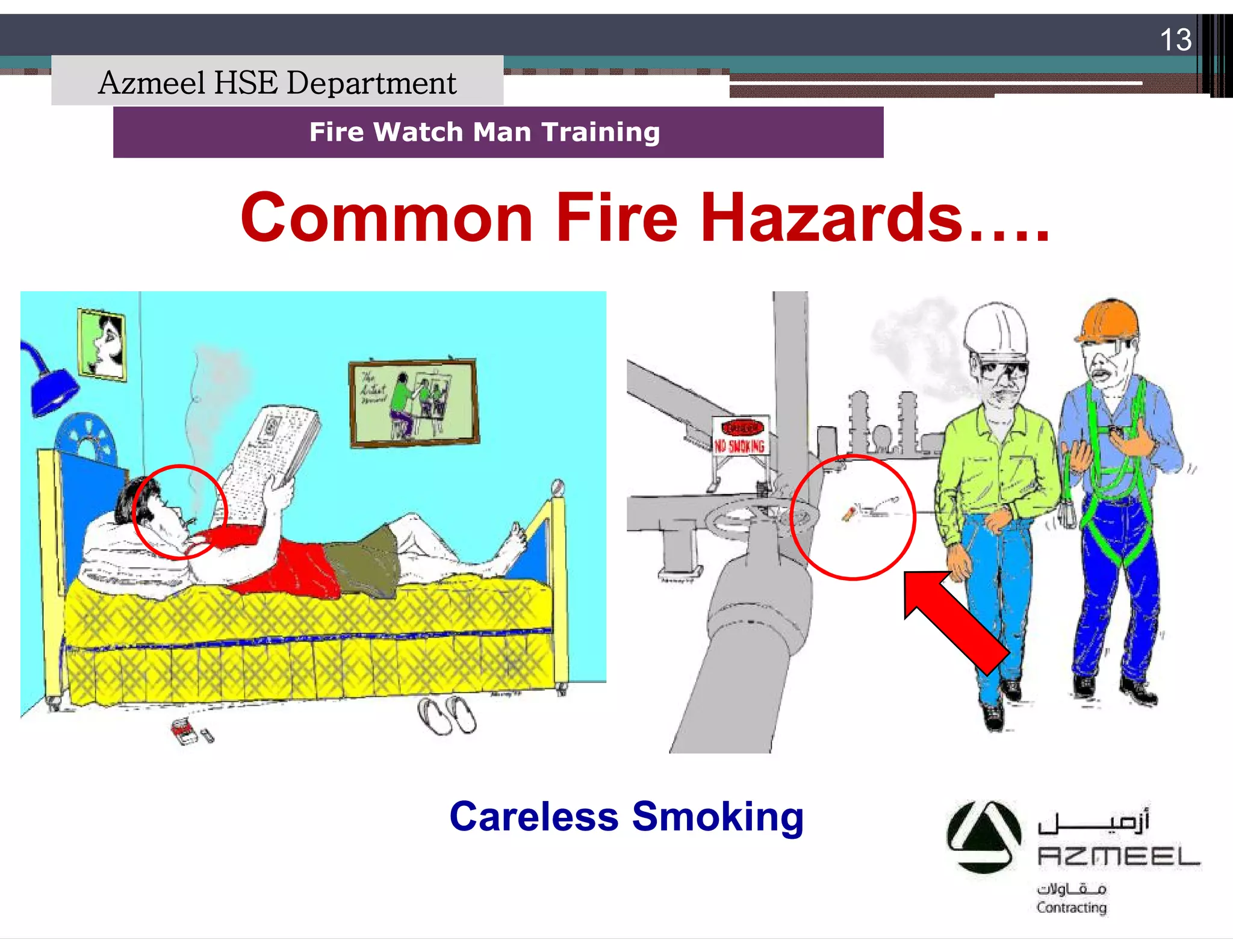 Saudi Kayan Petrochemical Complex ProjectSaudi Kayan Petrochemical Complex Project
13
Fire Watch Man TrainingFire Watch Man Training
Common Fire Hazards….Common Fire Hazards….
Careless SmokingCareless Smoking
Azmeel HSE Department
 