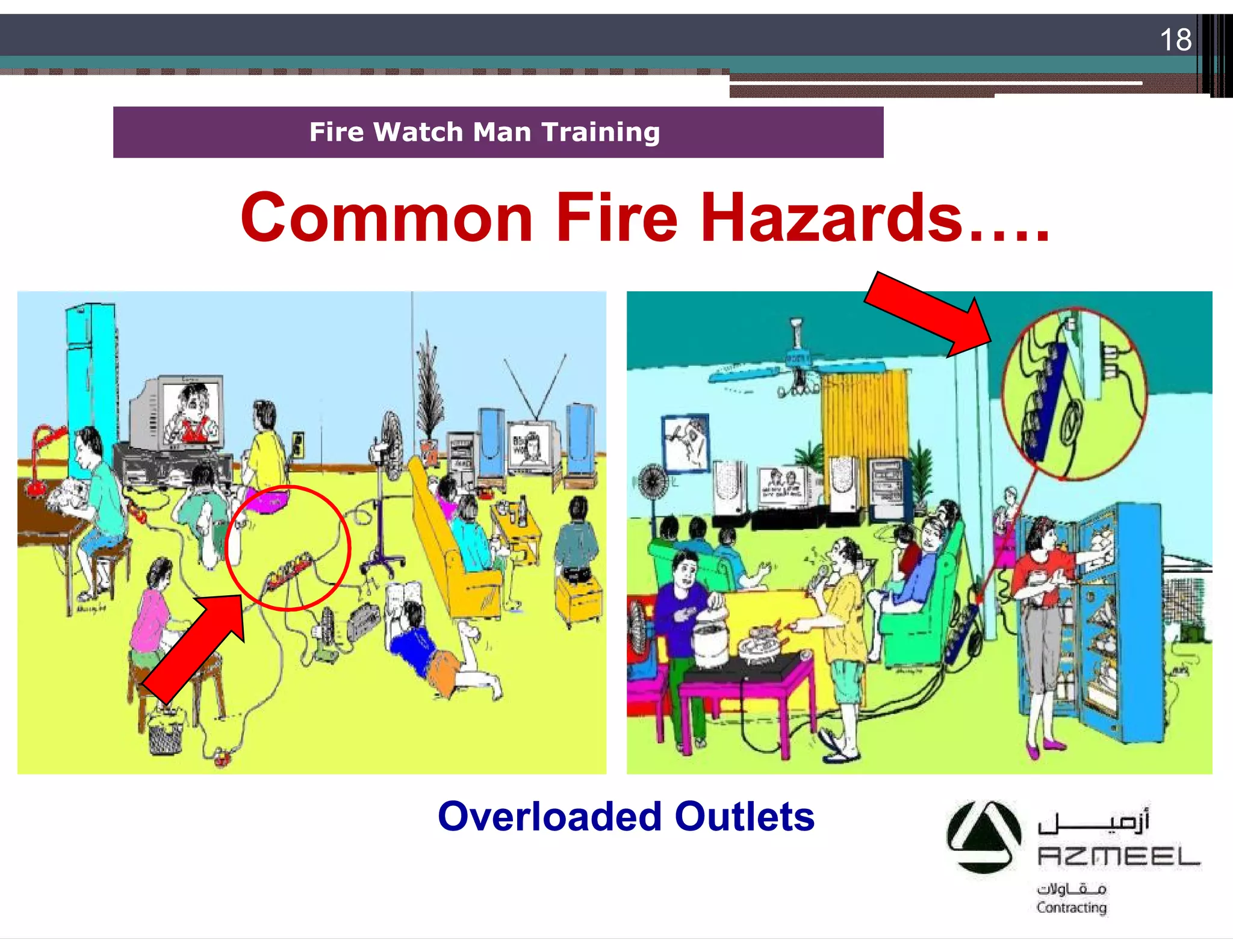 Saudi Kayan Petrochemical Complex ProjectSaudi Kayan Petrochemical Complex Project
18
Fire Watch Man TrainingFire Watch Man Training
Common Fire Hazards….Common Fire Hazards….
Overloaded OutletsOverloaded Outlets
 