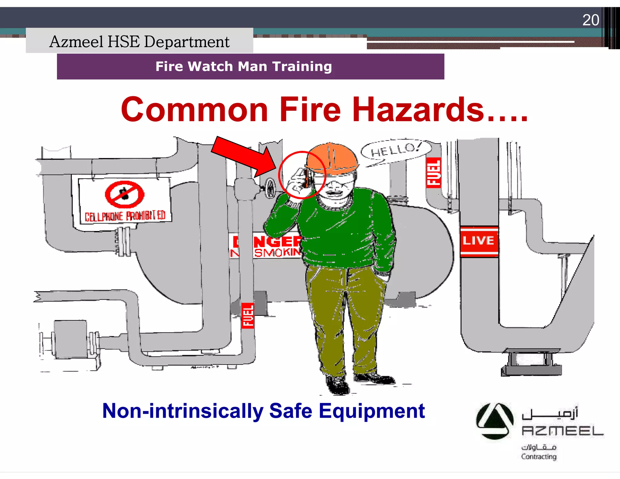 Saudi Kayan Petrochemical Complex ProjectSaudi Kayan Petrochemical Complex Project
20
Fire Watch Man TrainingFire Watch Man Training
Common Fire Hazards….Common Fire Hazards….
NonNon--intrinsically Safe Equipmentintrinsically Safe Equipment
Azmeel HSE Department
 