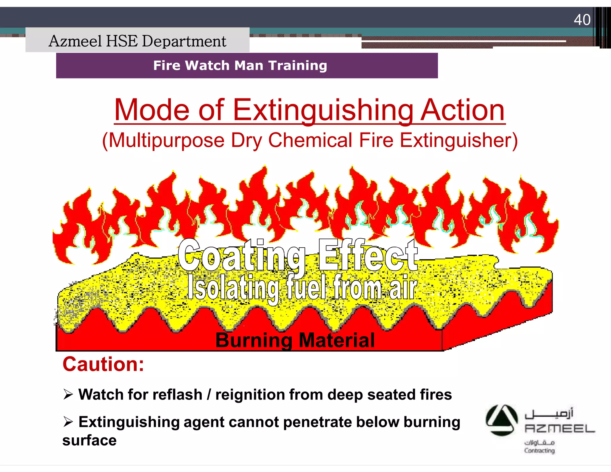 Saudi Kayan Petrochemical Complex ProjectSaudi Kayan Petrochemical Complex Project
40
Fire Watch Man TrainingFire Watch Man Training
Mode of Extinguishing Action
(Multipurpose Dry Chemical Fire Extinguisher)
Burning Material
Caution:
 Watch for reflash / reignition from deep seated fires
 Extinguishing agent cannot penetrate below burning
surface
Azmeel HSE Department
 