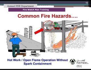 Fire Watch Procedures.pdf Fire_watch_training | PDF