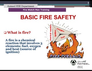 Fire Watch Procedures.pdf Fire_watch_training | PDF
