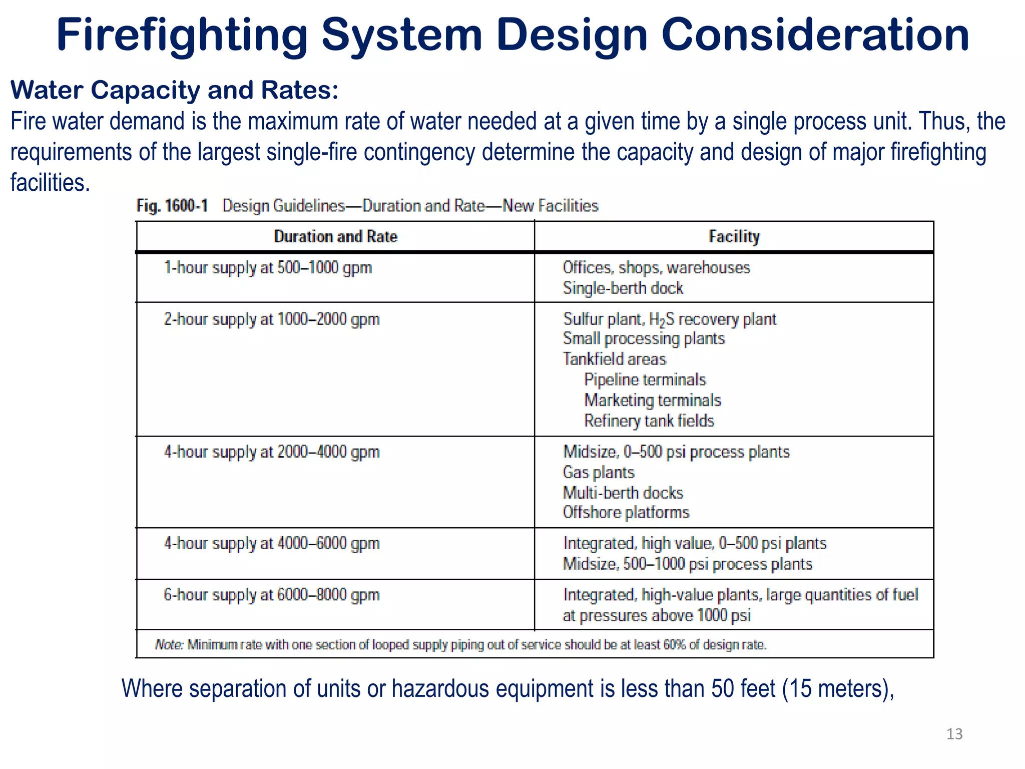 Firefighting System Design Consideration
Water Capacity and Rates:
Fire water demand is the maximum rate of water needed at a given time by a single process unit. Thus, the
requirements of the largest single-fire contingency determine the capacity and design of major firefighting
facilities.
Where separation of units or hazardous equipment is less than 50 feet (15 meters),
13
 