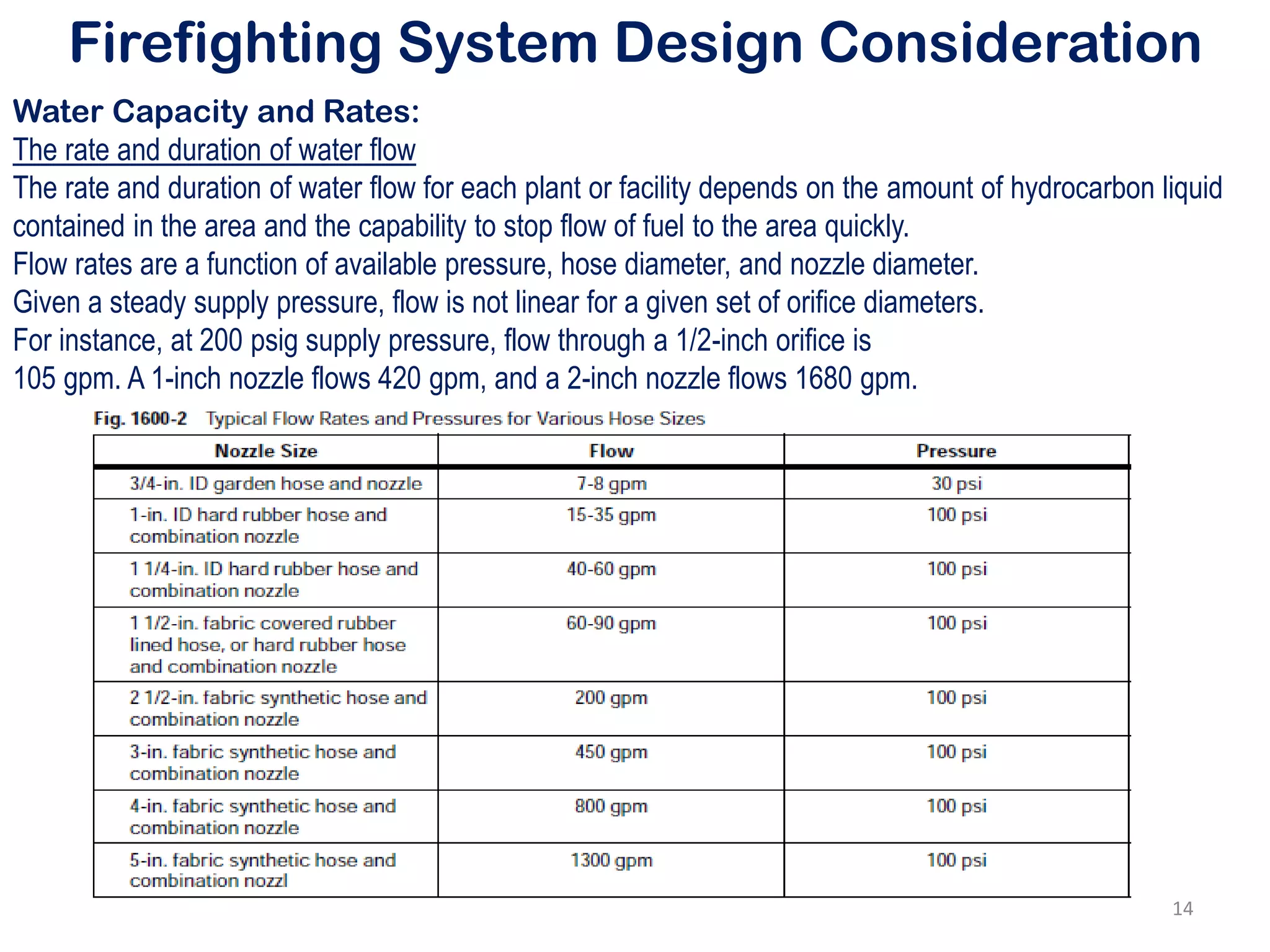 Firefighting System Design Consideration
Water Capacity and Rates:
The rate and duration of water flow
The rate and duration of water flow for each plant or facility depends on the amount of hydrocarbon liquid
contained in the area and the capability to stop flow of fuel to the area quickly.
Flow rates are a function of available pressure, hose diameter, and nozzle diameter.
Given a steady supply pressure, flow is not linear for a given set of orifice diameters.
For instance, at 200 psig supply pressure, flow through a 1/2-inch orifice is
105 gpm. A 1-inch nozzle flows 420 gpm, and a 2-inch nozzle flows 1680 gpm.
14
 