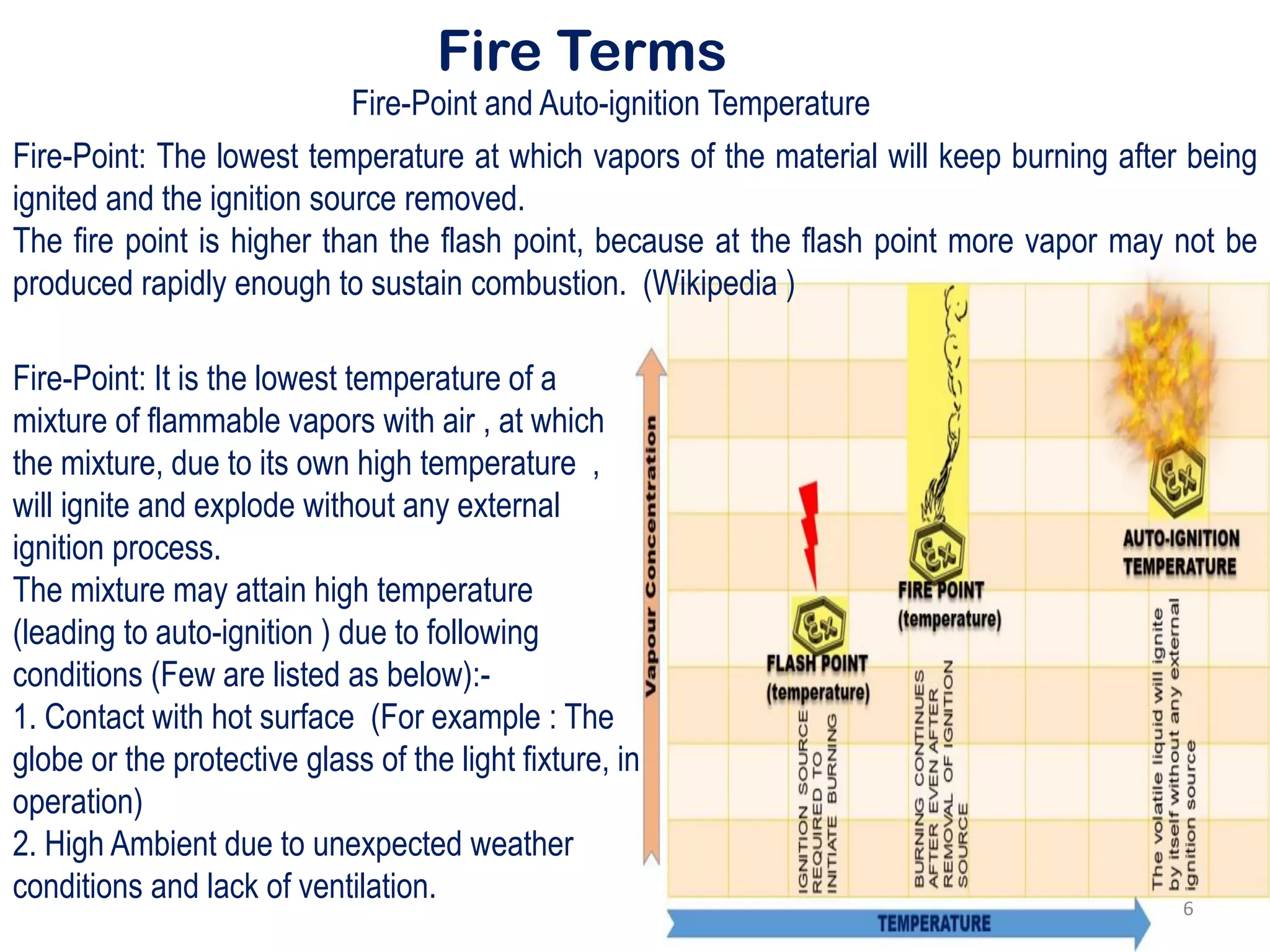 Fire Terms
Fire-Point and Auto-ignition Temperature
Fire-Point: The lowest temperature at which vapors of the material will keep burning after being
ignited and the ignition source removed.
The fire point is higher than the flash point, because at the flash point more vapor may not be
produced rapidly enough to sustain combustion. (Wikipedia )
Fire-Point: It is the lowest temperature of a
mixture of flammable vapors with air , at which
the mixture, due to its own high temperature ,
will ignite and explode without any external
ignition process.
The mixture may attain high temperature
(leading to auto-ignition ) due to following
conditions (Few are listed as below):-
1. Contact with hot surface (For example : The
globe or the protective glass of the light fixture, in
operation)
2. High Ambient due to unexpected weather
conditions and lack of ventilation. 6
 