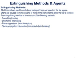 Fire Extinguishing Methods.pdf Fire water netowrk presentation | PDF