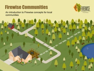 Firewise CommunityPresentation
