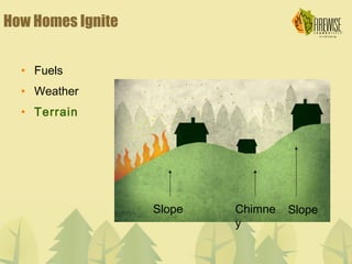 Firewise Principles Firewise Community Presentation | PPT