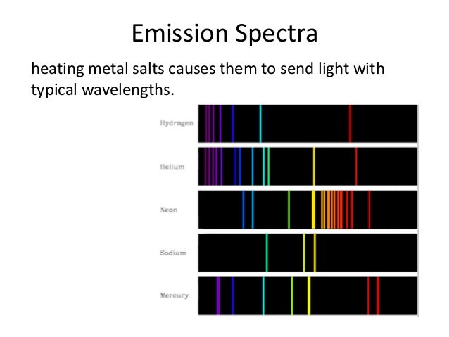 What Is Only A Metal At Room Temperature What Is Only A Metal At Room Temperature