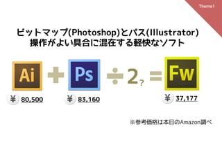 Theme1




ビットマップ(Photoshop)とパス(Illustrator)
  操作がよい具合に混在する軽快なソフト



                    2?
80,500     83,160            3...