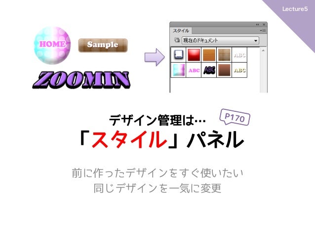 Adobe Fireworks Cs6 使いこなしテクニック