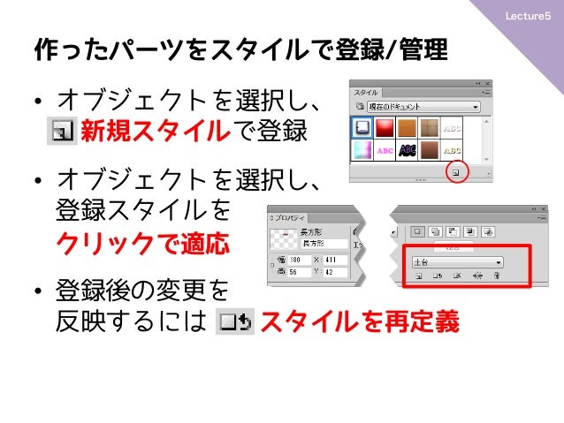 Adobe Fireworks Cs6 使いこなしテクニック Adobe Fireworks Cs6 使いこなしテクニック